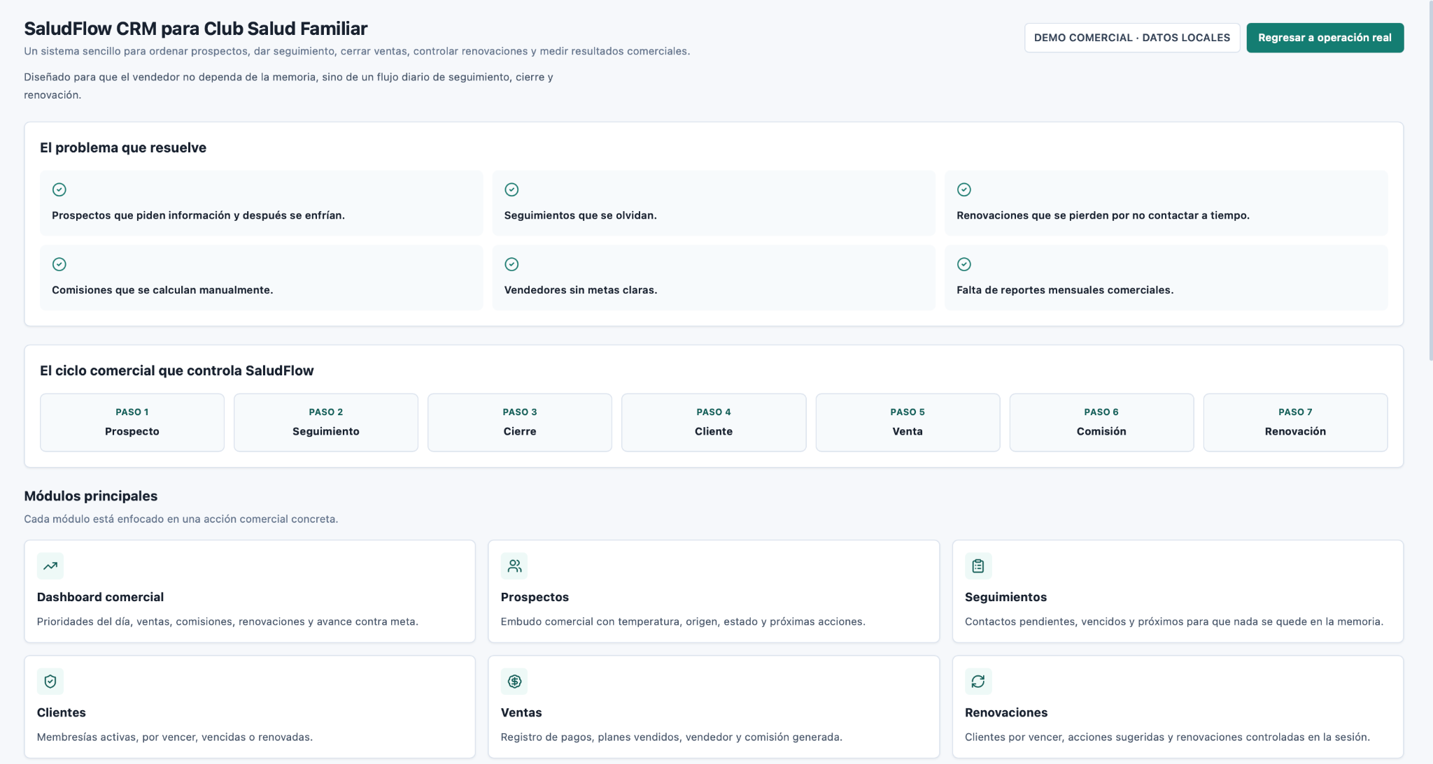 Demostración comercial de SaludFlow sin datos personales